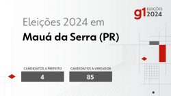 eleicoes-2024-em-maua-da-serra-(pr):-veja-os-candidatos-a-prefeito-e-a-vereador