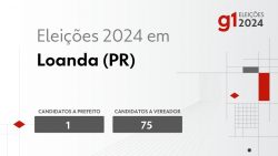 eleicoes-2024-em-loanda-(pr):-veja-os-candidatos-a-prefeito-e-a-vereador