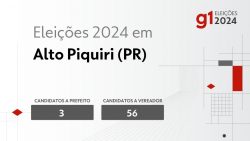 eleicoes-2024-em-alto-piquiri-(pr):-veja-os-candidatos-a-prefeito-e-a-vereador