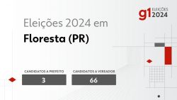 eleicoes-2024-em-floresta-(pr):-veja-os-candidatos-a-prefeito-e-a-vereador