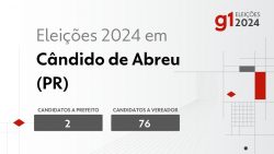 eleicoes-2024-em-candido-de-abreu-(pr):-veja-os-candidatos-a-prefeito-e-a-vereador