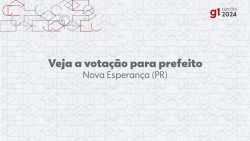 eleicoes-2024:-eduardo-pasquini,-do-pl,-e-eleito-prefeito-de-nova-esperanca-no-1o-turno