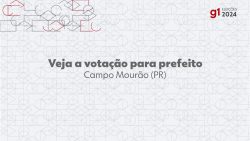 eleicoes-2024:-douglas-fabricio,-do-cidadania,-e-eleito-prefeito-de-campo-mourao-no-1o-turno